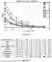 Fig. 05 - STOCHASTIC COMPUTING LOW-DISCREPANCY SEQUENCE GENERATOR AND METHOD FOR USE OF SAME