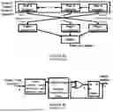 Fig. 06 - STOCHASTIC COMPUTING LOW-DISCREPANCY SEQUENCE GENERATOR AND METHOD FOR USE OF SAME