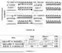 Fig. 08 - STOCHASTIC COMPUTING LOW-DISCREPANCY SEQUENCE GENERATOR AND METHOD FOR USE OF SAME