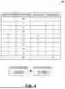Fig. 05 - SYSTEMS AND METHODS FOR SCALABLE RANDOMIZED SELECTION WITH ENFORCED PROPORTIONALITY ACROSS DISTRIBUTED SYSTEMS