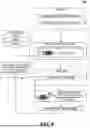 Fig. 09 - SYSTEMS AND METHODS FOR SCALABLE RANDOMIZED SELECTION WITH ENFORCED PROPORTIONALITY ACROSS DISTRIBUTED SYSTEMS