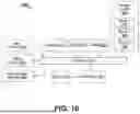 Fig. 11 - SYSTEMS AND METHODS FOR SCALABLE RANDOMIZED SELECTION WITH ENFORCED PROPORTIONALITY ACROSS DISTRIBUTED SYSTEMS