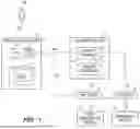 Fig. 02 - AUTOMATED REPAIR OF CODE GENERATION PROMPT