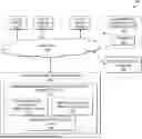 Fig. 01 - CONTROLLING DEPLOYMENT OF SOFTWARE UTILIZING MACHINE LEARNING-BASED SOFTWARE DEFECT PREDICTION