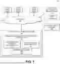 Fig. 02 - CONTROLLING DEPLOYMENT OF SOFTWARE UTILIZING MACHINE LEARNING-BASED SOFTWARE DEFECT PREDICTION