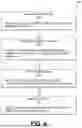 Fig. 05 - CONTROLLING DEPLOYMENT OF SOFTWARE UTILIZING MACHINE LEARNING-BASED SOFTWARE DEFECT PREDICTION