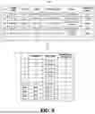 Fig. 06 - CONTROLLING DEPLOYMENT OF SOFTWARE UTILIZING MACHINE LEARNING-BASED SOFTWARE DEFECT PREDICTION