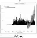 Fig. 10 - CONTROLLING DEPLOYMENT OF SOFTWARE UTILIZING MACHINE LEARNING-BASED SOFTWARE DEFECT PREDICTION