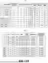 Fig. 16 - CONTROLLING DEPLOYMENT OF SOFTWARE UTILIZING MACHINE LEARNING-BASED SOFTWARE DEFECT PREDICTION