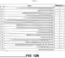 Fig. 17 - CONTROLLING DEPLOYMENT OF SOFTWARE UTILIZING MACHINE LEARNING-BASED SOFTWARE DEFECT PREDICTION