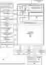 Fig. 01 - APPARATUS AND METHOD FOR THREAD DISPATCH THROTTLE CONTROL
