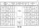 Fig. 04 - APPARATUS AND METHOD FOR THREAD DISPATCH THROTTLE CONTROL