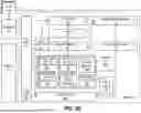 Fig. 06 - APPARATUS AND METHOD FOR THREAD DISPATCH THROTTLE CONTROL