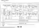 Fig. 08 - APPARATUS AND METHOD FOR THREAD DISPATCH THROTTLE CONTROL
