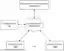 Fig. 01 - SYSTEMS AND METHODS FOR PROVIDING ENTROPY TO CLIENTS