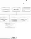 Fig. 03 - SYSTEMS AND METHODS FOR PROVIDING ENTROPY TO CLIENTS