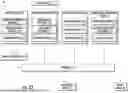Fig. 13 - Near Real-Time Benchmark Data Generation and Display for Dynamic Peer Groups
