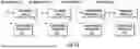 Fig. 14 - Near Real-Time Benchmark Data Generation and Display for Dynamic Peer Groups