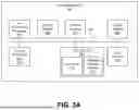 Fig. 05 - RE-ROUNDING IN INTEGRATED CIRCUIT FOR VARIANCE REDUCTION IN AI OPERATIONS