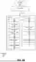Fig. 08 - RE-ROUNDING IN INTEGRATED CIRCUIT FOR VARIANCE REDUCTION IN AI OPERATIONS