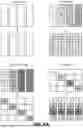 Fig. 10 - RE-ROUNDING IN INTEGRATED CIRCUIT FOR VARIANCE REDUCTION IN AI OPERATIONS