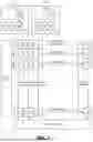 Fig. 12 - RE-ROUNDING IN INTEGRATED CIRCUIT FOR VARIANCE REDUCTION IN AI OPERATIONS