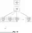 Fig. 15 - RE-ROUNDING IN INTEGRATED CIRCUIT FOR VARIANCE REDUCTION IN AI OPERATIONS