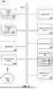 Fig. 05 - PACKET PROCESSING OPTIMIZATION