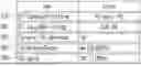 Fig. 01 - ELECTRONIC DEVICE AND METHOD FOR CONTROLLING SAME