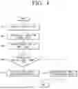 Fig. 05 - ELECTRONIC DEVICE AND METHOD FOR CONTROLLING SAME
