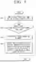 Fig. 06 - ELECTRONIC DEVICE AND METHOD FOR CONTROLLING SAME