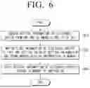 Fig. 07 - ELECTRONIC DEVICE AND METHOD FOR CONTROLLING SAME