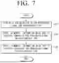 Fig. 08 - ELECTRONIC DEVICE AND METHOD FOR CONTROLLING SAME