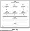 Fig. 45 - TECHNIQUES FOR CONFIGURING A PROCESSOR TO FUNCTION AS MULTIPLE, SEPARATE PROCESSORS IN A VIRTUALIZED ENVIRONMENT