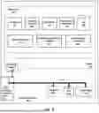 Fig. 05 - DYNAMICALLY ADJUSTING PERFORMANCE TUNING PARAMETERS IN A NETWORK SYSTEM