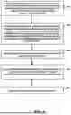 Fig. 07 - DYNAMICALLY ADJUSTING PERFORMANCE TUNING PARAMETERS IN A NETWORK SYSTEM