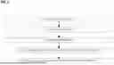 Fig. 03 - HARDWARE-ACCELERATED COROUTINES FOR LINKED DATA STRUCTURES