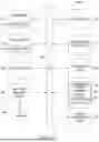 Fig. 10 - RESOURCE USAGE FORECASTING USING MACHINE LEARNING