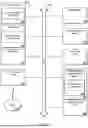 Fig. 06 - MODIFYING SOFTWARE MODULES USING A DECLARATIVE APPLICATION PROGRAMMING INTERFACE