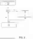 Fig. 04 - DATA ENHANCEMENTS FOR REMOTE PROCEDURE CALL FRAMEWORKS