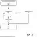 Fig. 07 - DATA ENHANCEMENTS FOR REMOTE PROCEDURE CALL FRAMEWORKS