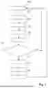 Fig. 02 - Method and a System for Assessing the Reliability of Field Device Data