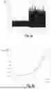 Fig. 03 - Method and a System for Assessing the Reliability of Field Device Data