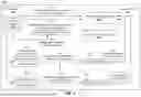 Fig. 06 - PRIORITIZATION OF SUCCESSFUL READ RECOVERY OPERATIONS FOR A MEMORY DEVICE
