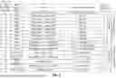Fig. 07 - PRIORITIZATION OF SUCCESSFUL READ RECOVERY OPERATIONS FOR A MEMORY DEVICE