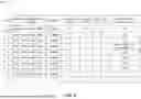 Fig. 10 - PRIORITIZATION OF SUCCESSFUL READ RECOVERY OPERATIONS FOR A MEMORY DEVICE