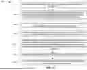 Fig. 12 - PRIORITIZATION OF SUCCESSFUL READ RECOVERY OPERATIONS FOR A MEMORY DEVICE