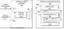 Fig. 01 - IDENTIFYING ANOMALOUS PORTIONS OF INPUT/OUTPUT PATHS BY MONITORING CHECKPOINTS OF INPUT/OUTPUT OPERATIONS THROUGH A STORAGE SYSTEM