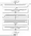 Fig. 08 - IDENTIFYING ANOMALOUS PORTIONS OF INPUT/OUTPUT PATHS BY MONITORING CHECKPOINTS OF INPUT/OUTPUT OPERATIONS THROUGH A STORAGE SYSTEM