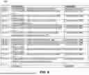 Fig. 09 - IDENTIFYING ANOMALOUS PORTIONS OF INPUT/OUTPUT PATHS BY MONITORING CHECKPOINTS OF INPUT/OUTPUT OPERATIONS THROUGH A STORAGE SYSTEM